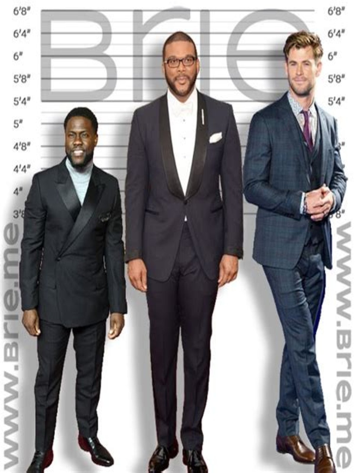 Tyler Perry Height: How the Filmmaker Towers Over Hollywood